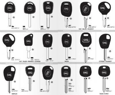 Seyhan Oto Anahtarcı